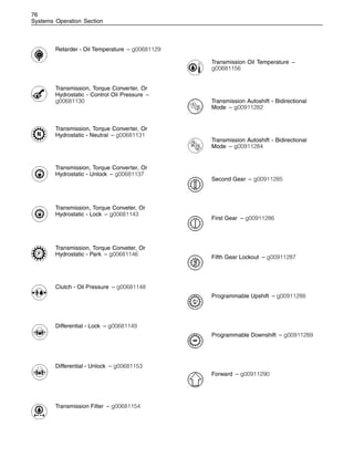 76
Systems Operation Section
Retarder - Oil Temperature – g00681129
Transmission, Torque Converter, Or
Hydrostatic - Control Oil Pressure –
g00681130
Transmission, Torque Converter, Or
Hydrostatic - Neutral – g00681131
Transmission, Torque Converter, Or
Hydrostatic - Unlock – g00681137
Transmission, Torque Conveter, Or
Hydrostatic - Lock – g00681143
Transmission, Torque Conveter, Or
Hydrostatic - Park – g00681146
Clutch - Oil Pressure – g00681148
Differential - Lock – g00681149
Differential - Unlock – g00681153
Transmission Filter – g00681154
Transmission Oil Temperature –
g00681156
Transmission Autoshift - Bidirectional
Mode – g00911282
Transmission Autoshift - Bidirectional
Mode – g00911284
Second Gear – g00911285
First Gear – g00911286
Fifth Gear Lockout – g00911287
Programmable Upshift – g00911288
Programmable Downshift – g00911289
Forward – g00911290
 