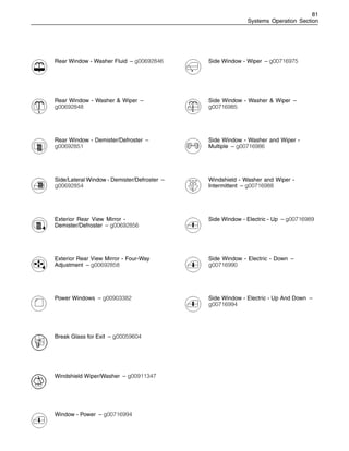 81
Systems Operation Section
Rear Window - Washer Fluid – g00692846
Rear Window - Washer & Wiper –
g00692848
Rear Window - Demister/Defroster –
g00692851
Side/Lateral Window - Demister/Defroster –
g00692854
Exterior Rear View Mirror -
Demister/Defroster – g00692856
Exterior Rear View Mirror - Four-Way
Adjustment – g00692858
Power Windows – g00903382
Break Glass for Exit – g00059604
Windshield Wiper/Washer – g00911347
Window - Power – g00716994
Side Window - Wiper – g00716975
Side Window - Washer & Wiper –
g00716985
Side Window - Washer and Wiper -
Multiple – g00716986
Windshield - Washer and Wiper -
Intermittent – g00716988
Side Window - Electric - Up – g00716989
Side Window - Electric - Down –
g00716990
Side Window - Electric - Up And Down –
g00716994
 