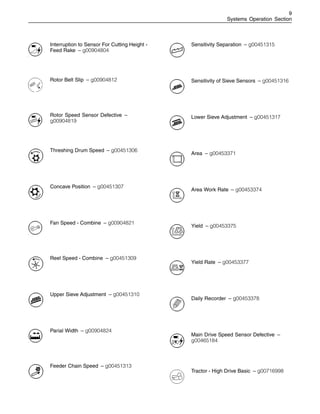 9
Systems Operation Section
Interruption to Sensor For Cutting Height -
Feed Rake – g00904804
Rotor Belt Slip – g00904812
Rotor Speed Sensor Defective –
g00904819
Threshing Drum Speed – g00451306
Concave Position – g00451307
Fan Speed - Combine – g00904821
Reel Speed - Combine – g00451309
Upper Sieve Adjustment – g00451310
Parial Width – g00904824
Feeder Chain Speed – g00451313
Sensitivity Separation – g00451315
Sensitivity of Sieve Sensors – g00451316
Lower Sieve Adjustment – g00451317
Area – g00453371
Area Work Rate – g00453374
Yield – g00453375
Yield Rate – g00453377
Daily Recorder – g00453378
Main Drive Speed Sensor Defective –
g00465184
Tractor - High Drive Basic – g00716998
 