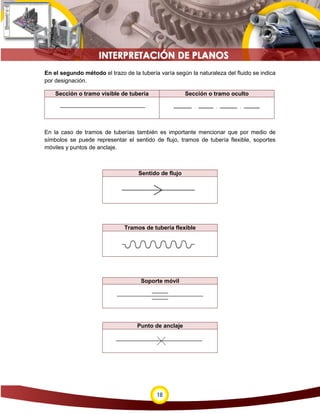 18
En el segundo método el trazo de la tubería varía según la naturaleza del fluido se indica
por designación.
Sección o tramo visible de tubería Sección o tramo oculto
En la caso de tramos de tuberías también es importante mencionar que por medio de
símbolos se puede representar el sentido de flujo, tramos de tubería flexible, soportes
móviles y puntos de anclaje.
Sentido de flujo
Tramos de tubería flexible
Soporte móvil
Punto de anclaje
 