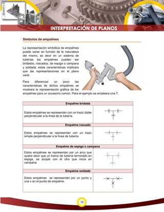 19
Símbolos de empalmes
La representación simbólica de empalmes
puede variar en función de la naturaleza
del mismo, es decir en un sistema de
tuberías los empalmes pueden ser
bridados, roscados, de espiga o campana
y soldada, estas características implicara
que las representaciones en el plano
varié.
Para diferenciar un poco las
características de dichos empalmes se
mostrara la representación gráfica de los
empalmes para un accesorio común. Para el ejemplo se empleara una T.
Empalme bridada
Estos empalmes se representan con un trazo doble
perpendicular a la línea de la tubería.
Empalme roscado
Estos empalmes se representan con un trazo
simple perpendicular a la línea de tubería.
Empalme de espiga o campana
Estos empalmes se representan por un arco que
quiere decir que un tramo de tubería terminado en
espiga, se acopla con el otro que inicia en
campana.
Empalme soldada
Estos empalmes se representan por un punto y
una x en el punto de empalme.
 