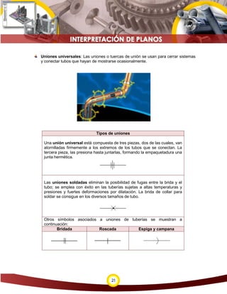 21
Uniones universales: Las uniones o tuercas de unión se usan para cerrar sistemas
y conectar tubos que hayan de mostrarse ocasionalmente.
Tipos de uniones
Una unión universal está compuesta de tres piezas, dos de las cuales, van
atornilladas firmemente a los extremos de los tubos que se conectan. La
tercera pieza, las presiona hasta juntarlas, formando la empaquetadura una
junta hermética.
Las uniones soldadas eliminan la posibilidad de fugas entre la brida y el
tubo; se emplea con éxito en las tuberías sujetas a altas temperaturas y
presiones y fuertes deformaciones por dilatación. La brida de collar para
soldar se consigue en los diversos tamaños de tubo.
Otros símbolos asociados a uniones de tuberías se muestran a
continuación:
Bridada Roscada Espiga y campana
 