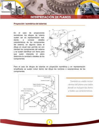 8
Proyección isométrica de tuberías
En el caso de proyecciones
isométricas los dibujos de tubería
suelen ser en representación real,
dando a conocer detalles
característicos de los componentes
del sistema, en algunos casos el
dibujo en visual real, permite ver con
claridad los componentes del sistema
y se suelen identificar con ítems para
que quien interpreta el plano
determine la cantidad o detalles de los
componentes.
Para el caso de dibujos de tuberías en proyección isométrica y en representación
simplificada se suelen incluir dentro del dibujo los nombres o características de los
componentes.
También es viable incluir
dentro del plano una tabla
donde se incluyen los ítems
y todas sus características.
 