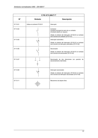 Simbolo Del Contactor Simbologia une 60617 | PDF