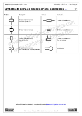 2014©AlfonsoMolinero-®Todoslosderechosreservados-Rev.04
Másinformaciónsobreestosuotrossímbolosenwww.simbologia-electronica.com
SímbolosEléctricosyElectrónicoswww.simbologia-electronica.com
1/1Simbolosdecristalespiezoeléctricos,osciladores
 