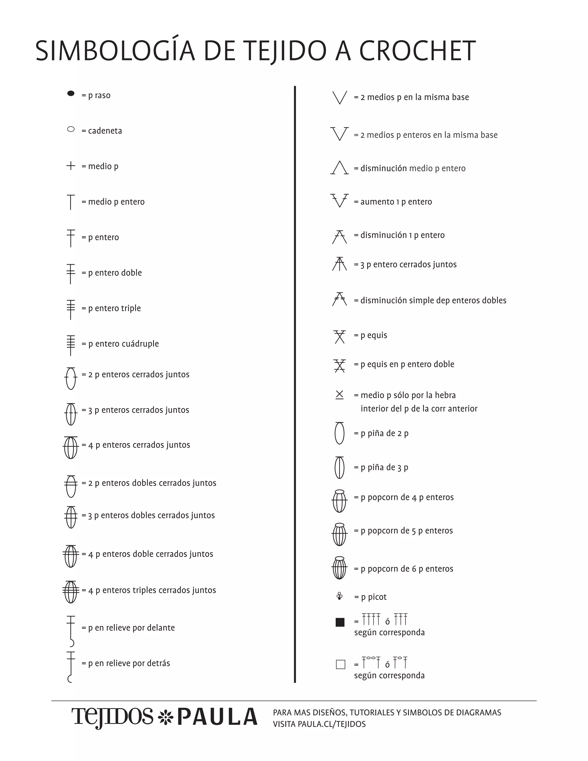 Simbolos crochet | PDF