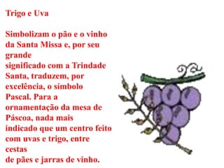 Simbolos da pascoa | PPTX