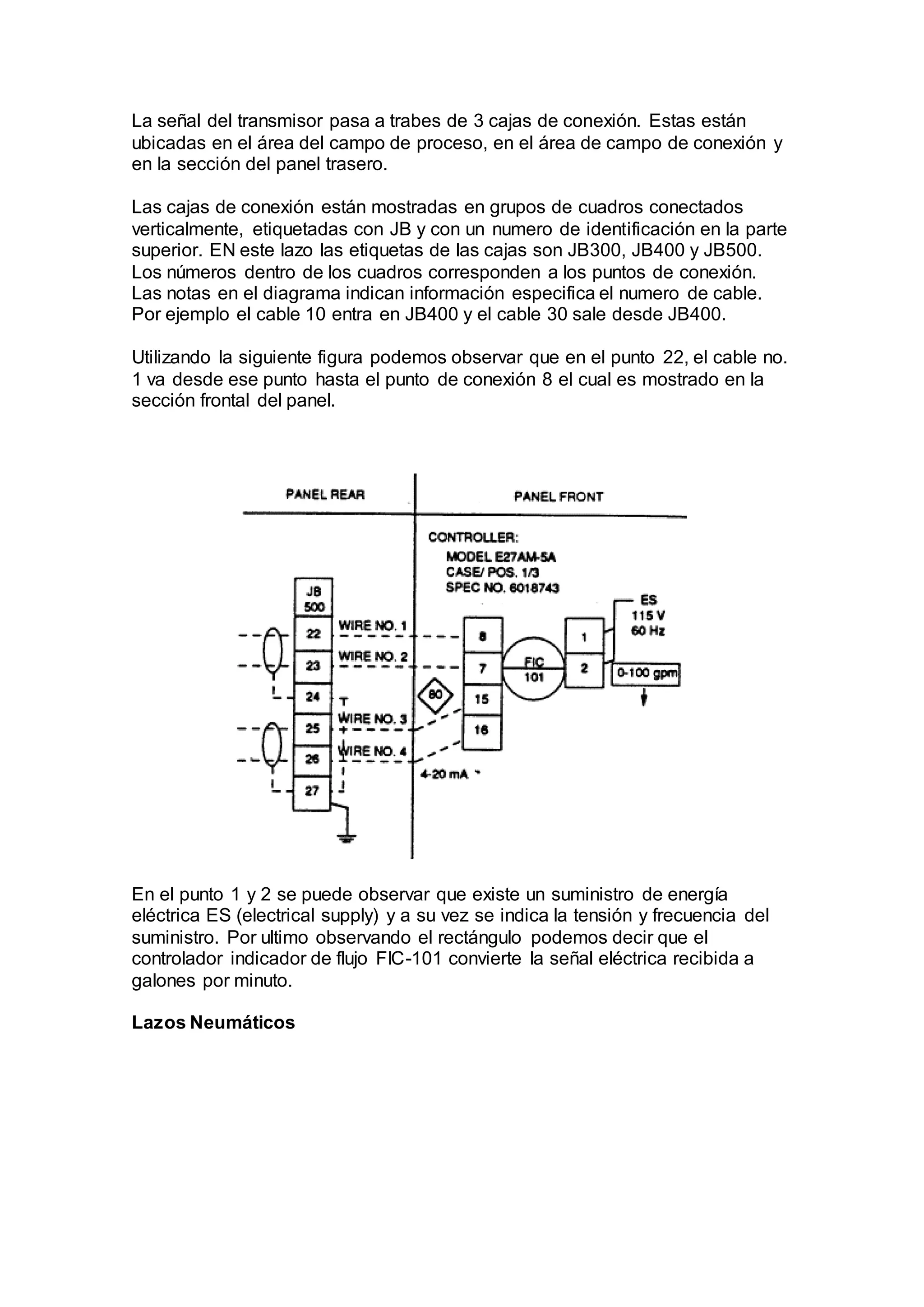 La señal del transmisor pasa a trabes de 3 cajas de conexión. Estas están
ubicadas en el área del campo de proceso, en el área de campo de conexión y
en la sección del panel trasero.
Las cajas de conexión están mostradas en grupos de cuadros conectados
verticalmente, etiquetadas con JB y con un numero de identificación en la parte
superior. EN este lazo las etiquetas de las cajas son JB300, JB400 y JB500.
Los números dentro de los cuadros corresponden a los puntos de conexión.
Las notas en el diagrama indican información especifica el numero de cable.
Por ejemplo el cable 10 entra en JB400 y el cable 30 sale desde JB400.
Utilizando la siguiente figura podemos observar que en el punto 22, el cable no.
1 va desde ese punto hasta el punto de conexión 8 el cual es mostrado en la
sección frontal del panel.
En el punto 1 y 2 se puede observar que existe un suministro de energía
eléctrica ES (electrical supply) y a su vez se indica la tensión y frecuencia del
suministro. Por ultimo observando el rectángulo podemos decir que el
controlador indicador de flujo FIC-101 convierte la señal eléctrica recibida a
galones por minuto.
Lazos Neumáticos
 
