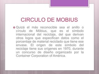 CIRCULO DE MOBIUS
 Quizá el más reconocible sea el anillo o
círculo de Möbius, que es el símbolo
internacional del reciclaje, del que derivan
otros logos que especifican datos como el
porcentaje de material reciclado que tiene ese
envase. El origen de este símbolo del
reciclaje tiene sus orígenes en 1970, durante
un concurso de diseño organizado por la
Container Corporation of América.
 