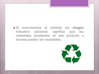  Si encontramos el símbolo sin ningún
indicativo adicional, significa que los
materiales empleados en ese producto o
envase pueden ser reciclables.
 