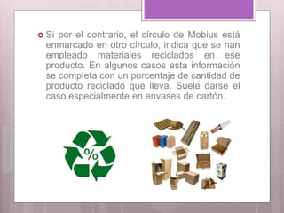  Si por el contrario, el círculo de Mobius está
enmarcado en otro círculo, indica que se han
empleado materiales reciclados en ese
producto. En algunos casos esta información
se completa con un porcentaje de cantidad de
producto reciclado que lleva. Suele darse el
caso especialmente en envases de cartón.
 