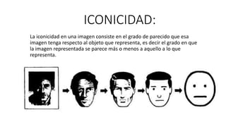 Simbolos e iconos | PPTX