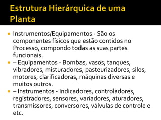  Instrumentos/Equipamentos - São os
componentes físicos que estão contidos no
Processo, compondo todas as suas partes
funcionais.
 – Equipamentos - Bombas, vasos, tanques,
vibradores, misturadores, pasteurizadores, silos,
motores, clarificadoras, máquinas diversas e
muitos outros.
 – Instrumentos - Indicadores, controladores,
registradores, sensores, variadores, aturadores,
transmissores, conversores, válvulas de controle e
etc.
 