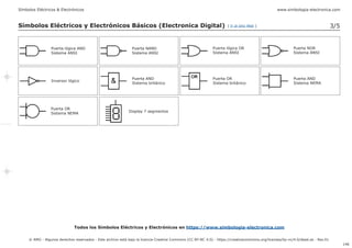 Símbolos Eléctricos y Electrónicos Básicos | PDF
