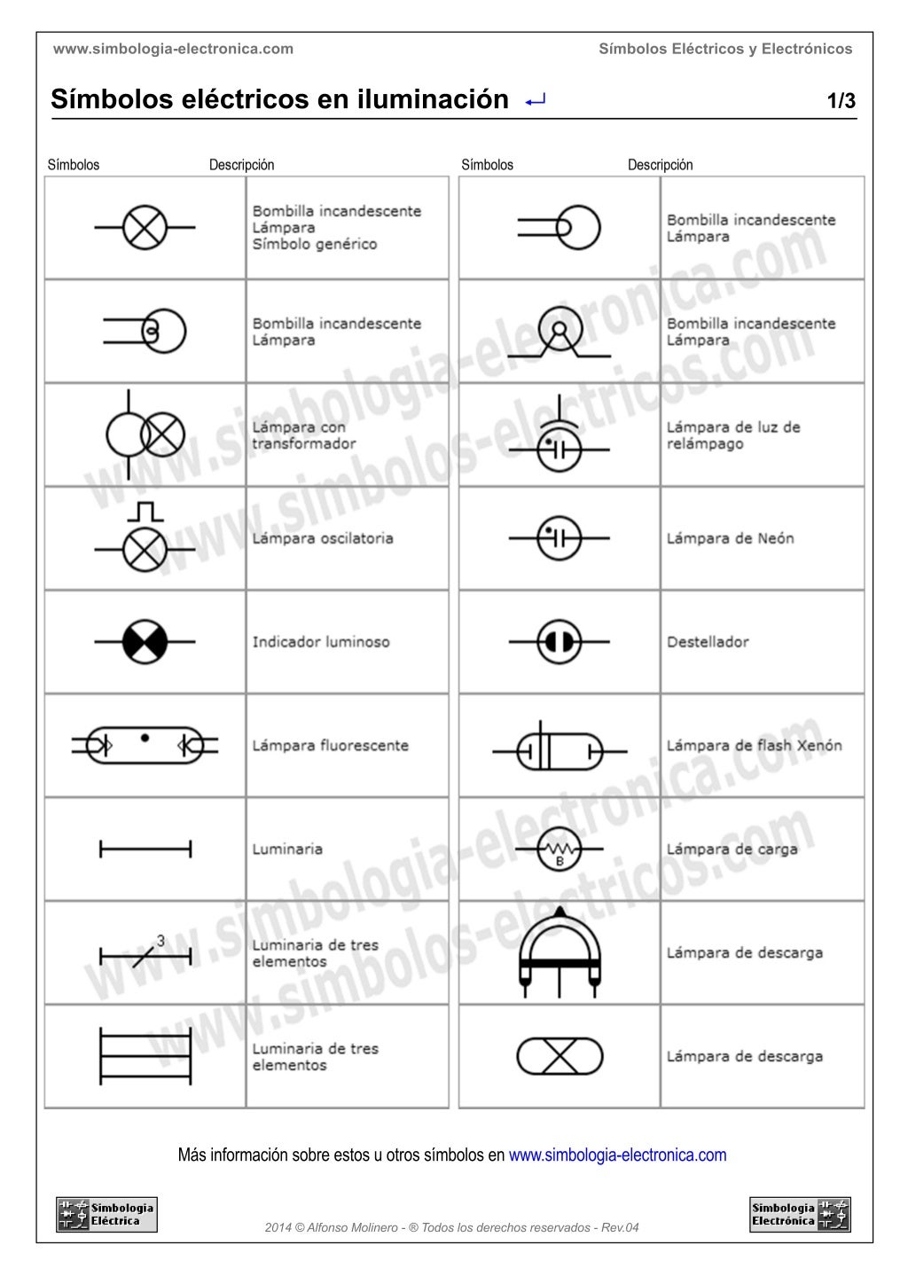 Simbolos electricos iluminacion
