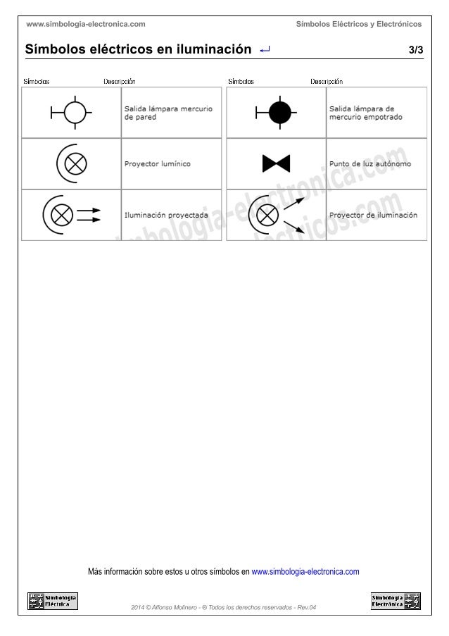 Simbolos electricos iluminacion