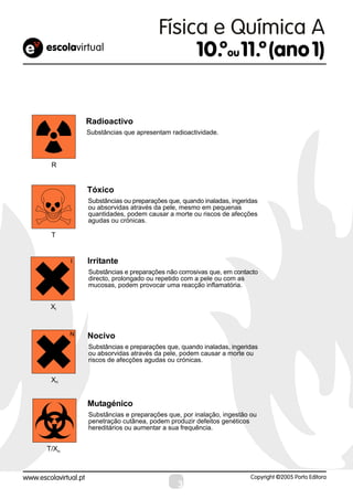 Radioactivo
           Substâncias que apresentam radioactividade.




 R


           Tóxico
           Substâncias ou preparações que, quando inaladas, ingeridas
           ou absorvidas através da pele, mesmo em pequenas
           quantidades, podem causar a morte ou riscos de afecções
           agudas ou crónicas.

 T


       I   Irritante
           Substâncias e preparações não corrosivas que, em contacto
           directo, prolongado ou repetido com a pele ou com as
           mucosas, podem provocar uma reacção inflamatória.


 Xi


       N   Nocivo
           Substâncias e preparações que, quando inaladas, ingeridas
           ou absorvidas através da pele, podem causar a morte ou
           riscos de afecções agudas ou crónicas.


 Xn


           Mutagénico
           Substâncias e preparações que, por inalação, ingestão ou
           penetração cutânea, podem produzir defeitos genéticos
           hereditários ou aumentar a sua frequência.


T/Xn




                                         3
 