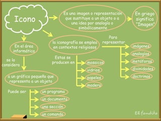 Icono
En griego
significa
“Imagen”
Es una imagen o representación
que sustituye a un objeto o a
una idea por analogía o
simbólicamente
la iconografía se emplea
en contextos religiosos
Para
representar
imágenes
analogías
metáforas
divinidades
doctrinas
Estas se
producen en mosaicos
vidrios
papeles
madera
En el área
informática
a un gráfico pequeño que
representa a un objeto
se lo
considera
Puede ser un programa
un documento
una sección
un comando
 