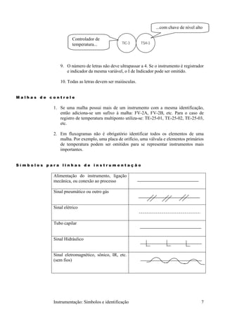 ...com chave de nível alto

                     Controlador de
                     temperatura...            TIC-3      TSH-3




              9. O número de letras não deve ultrapassar a 4. Se o instrumento é registrador
                 e indicador da mesma variável, o I de Indicador pode ser omitido.

              10. Todas as letras devem ser maiúsculas.


Malhas de controle

           1. Se uma malha possui mais de um instrumento com a mesma identificação,
              então adiciona-se um sufixo à malha: FV-2A, FV-2B, etc. Para o caso de
              registro de temperatura multiponto utiliza-se: TE-25-01, TE-25-02, TE-25-03,
              etc.

           2. Em fluxogramas não é obrigatório identificar todos os elementos de uma
              malha. Por exemplo, uma placa de orifício, uma válvula e elementos primários
              de temperatura podem ser omitidos para se representar instrumentos mais
              importantes.


Símbolos para linhas de instrumentação

           Alimentação do instrumento, ligação
           mecânica, ou conexão ao processo

           Sinal pneumático ou outro gás


           Sinal elétrico


           Tubo capilar


           Sinal Hidráulico


           Sinal eletromagnético, sônico, IR, etc.
           (sem fios)




           Instrumentação: Símbolos e identificação                                        7
 