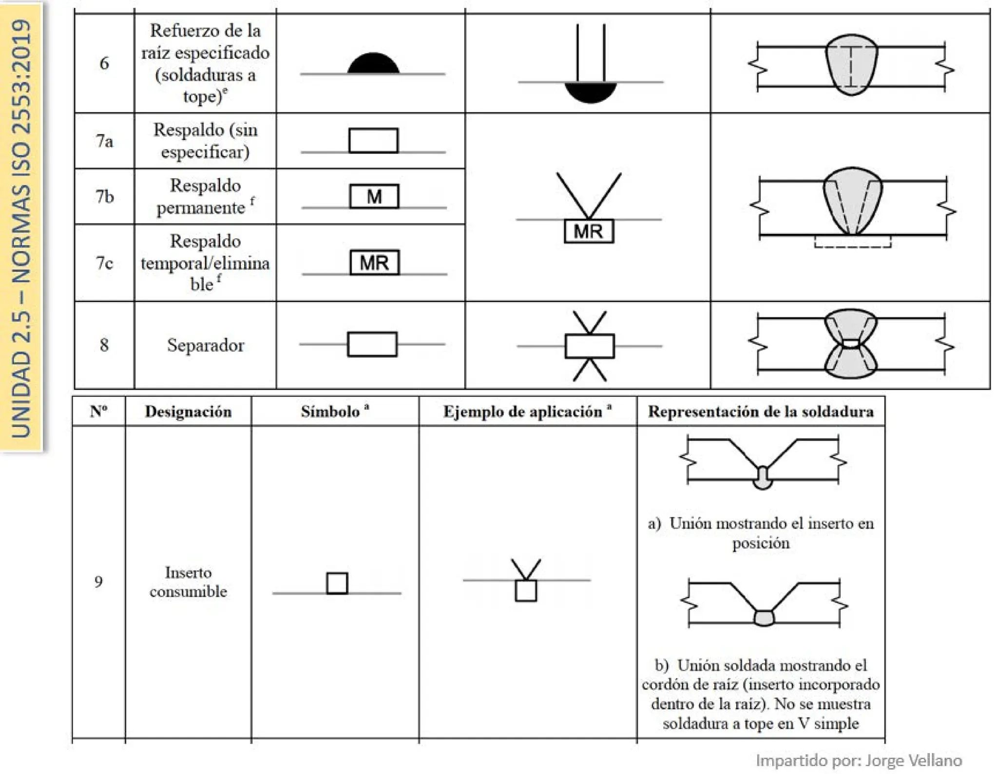 JE Pistons 274086 JE Pistons 08-09 Suzuki HayabusaA Piston Kit