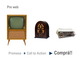 Promesa   Call to Action  Comprá!!  Pre web + ► 