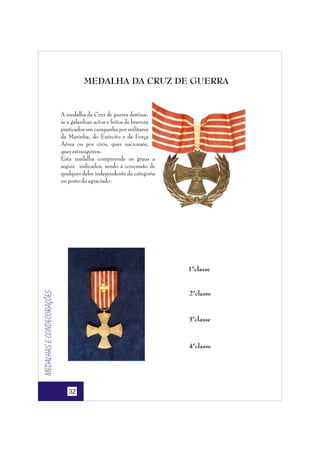 MEDALHA DA CRUZ DE GUERRA

A medalha da Cruz de guerra destinase a galardoar actos e feitos de bravura
praticados em campanha por militares
da Marinha, do Exército e da Força
Aérea ou por civis, quer nacionais,
quer estrangeiros.
Esta medalha compreende os graus a
seguir indicados, sendo a concessão de
qualquer deles independente da categoria
ou posto do agraciado:

Medalhas e condecorações

1ªclasse

2ªclasse

3ªclasse

4ªclasse

32

 