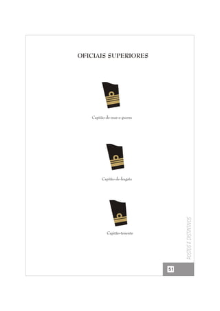 OFICIAIS SUPERIORES

Capitão-de-mar-e-guerra

Postos e distintivos

Capitão-de-fragata

Capitão-tenente

51

 