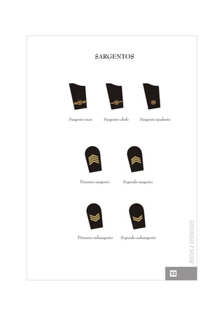 SARGENTOS

Sargento-mor

Sargento-chefe

Sargento-ajudante

Segundo-sargento

Primeiro-subsargento

Segundo-subsargento

Postos e distintivos

Primeiro-sargento

53

 