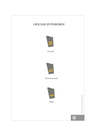 OFICIAIS SUPERIORES

Coronel

Postos e distintivos

Tenente-coronel

Major

57

 