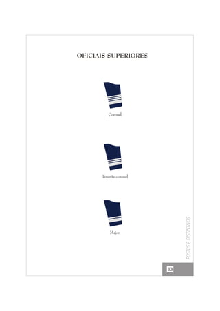 OFICIAIS SUPERIORES

Coronel

Postos e distintivos

Tenente-coronel

Major

63

 