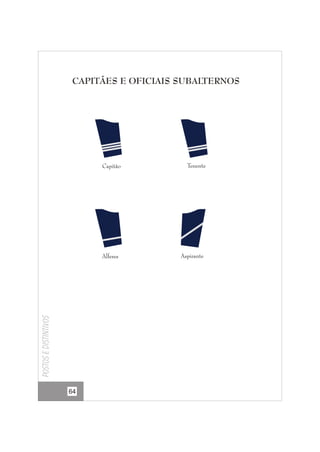 CAPITÃES E OFICIAIS SUBALTERNOS

Capitão

Postos e distintivos

Alferes

64

Tenente

Aspirante

 