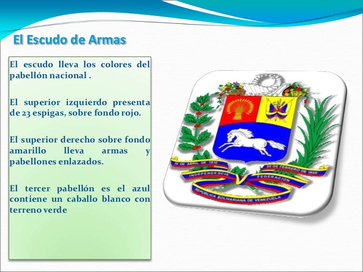 mapa mental simbolos naturales de venezuela simbolos naturales de venezuela mapa mental simbolos naturales de venezuela simbolos naturales de venezuela