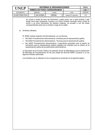 SISTEMAS & ORGANIZACIONES Página
UNLP SIMBOLOS PARA CURSOGRAMAS 3 de 5
DOCUMENTO EMISION Fuente Autor VERSION
CLASE PRACTICA 06/10/2006 ORSNA Sandra D´Agostino 1.0
En cuanto a líneas de toma de información, puede entrar una a cada símbolo y salir
tantas como sean necesarias. Cuando a un mismo símbolo converjan varios cursos de
acción o se tome información de distintos orígenes, se procede a unir las líneas
correspondientes antes de su entrada o luego de su salida.
d). Símbolos utilizados
El IRAM, Instituto Argentino de Normalización, en sus Normas:
• NA 34501 Procedimientos Administrativos. Símbolos para la representación gráfica
• NA 34502 Procedimientos Administrativos. Técnicas para la representación gráfica
• NA 34503 Procedimientos Administrativos. Lineamientos generales para el diseño de
formularios para la representación gráfica establece los símbolos que se utilizan en la
representación gráfica de procedimientos administrativos.
La Secretaría de la Función Pública ha publicado Guías de Metodología para la elaboración
de Manuales de Procedimientos en las que acepta las Normas IRAM y propone a su vez
algunos símbolos adicionales.
Los símbolos que se utilizarán en los cursogramas se presentan en la siguiente página.
 