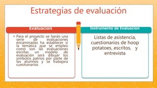 Estrategías de evaluación
Evaluacion Instrumento de Evaluacion
• Para el proyecto se harán una
serie de evaluaciones
encaminadas ha establecer si
la temática que se empleo
como son las evaluaciones
escritas un modelo de
evaluación será dibujar los
símbolos patrios por parte de
los alumnos y se trabajara
cuestionarios
Listas de asistencia,
cuestionarios de hoop
potatoes, escritos, y
entrevista
 