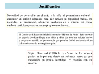 Justificación
Según Planchard (2008) la enseñanza de los valores
patrios es importante desde sus primeros pasos ya que
materializa su propia identidad y relación con su
entorno.
Necesidad de desarrollar en el niño y la niña el pensamiento cultural,
encontrar un camino adecuado para que activen su capacidad mental, su
identidad, su creatividad, adquieran confianza en sí mismo: así como
también participen y construyan su propio conocimiento.
El Centro de Educación Inicial Simoncito “Hijitos de Jesús” debe adoptar
un espacio que identifique a los niños y niñas con nuestros valores patrios
y tengan un sentido de pertenencia que permita definir su identidad, su
cultura de acuerdo a su región o país.
 