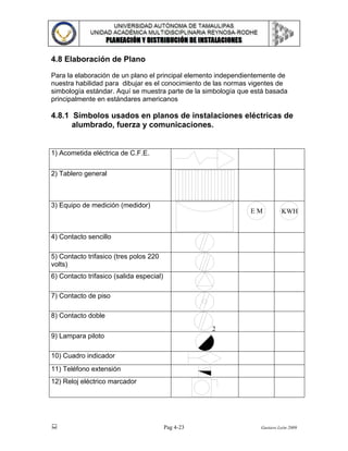 4.8 Elaboración de Plano

Para la elaboración de un plano el principal elemento independientemente de
nuestra habilidad para dibujar es el conocimiento de las normas vigentes de
simbología estándar. Aquí se muestra parte de la simbología que está basada
principalmente en estándares americanos

4.8.1 Símbolos usados en planos de instalaciones eléctricas de
      alumbrado, fuerza y comunicaciones.


1) Acometida eléctrica de C.F.E.


2) Tablero general



3) Equipo de medición (medidor)
                                                               EM          KWH


4) Contacto sencillo

5) Contacto trifasico (tres polos 220
volts)
6) Contacto trifasico (salida especial)

7) Contacto de piso

8) Contacto doble
                                                     2
9) Lampara piloto

10) Cuadro indicador
11) Teléfono extensión
12) Reloj eléctrico marcador




                                          Pag 4-23                Gustavo León 2009
 