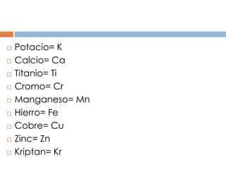    Potacio= K
   Calcio= Ca
   Titanio= Ti
   Cromo= Cr
   Manganeso= Mn
   Hierro= Fe
   Cobre= Cu
   Zinc= Zn
   Kriptan= Kr
 