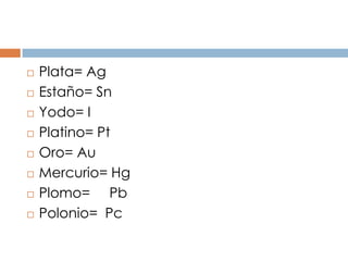    Plata= Ag
   Estaño= Sn
   Yodo= I
   Platino= Pt
   Oro= Au
   Mercurio= Hg
   Plomo= Pb
   Polonio= Pc
 