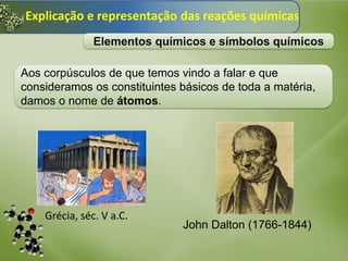 Representação de reações
8º ano
Explicação e representação das reações químicas
Aos corpúsculos de que temos vindo a falar...