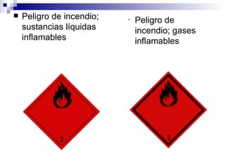 Peligro de incendio; sustancias líquidas inflamables  Peligro de incendio; gases inflamables 