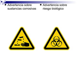 Advertencia sobre sustancias corrosivas  Advertencia sobre riesgo biológico  