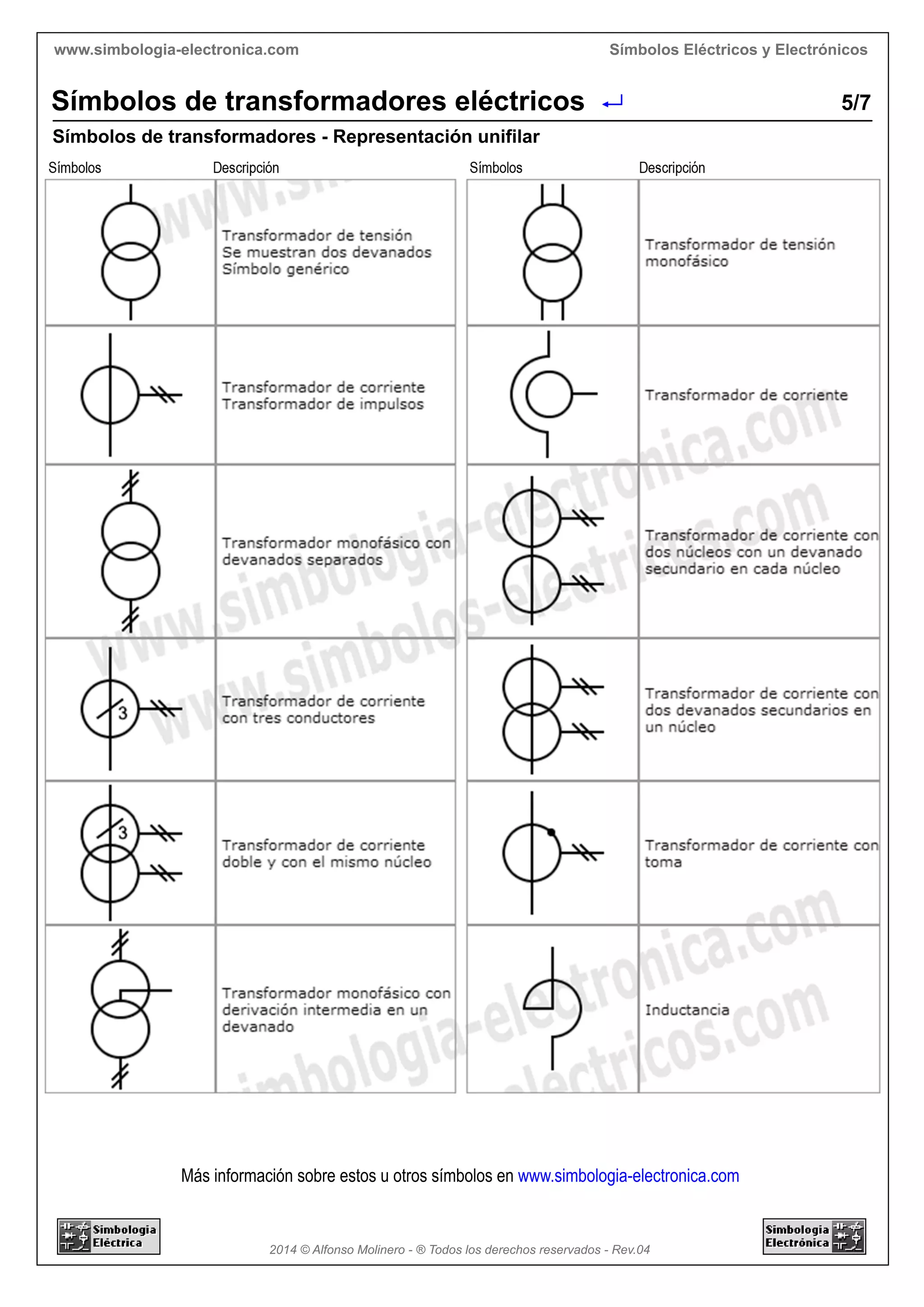 Simbolos transformadores electricos | PDF