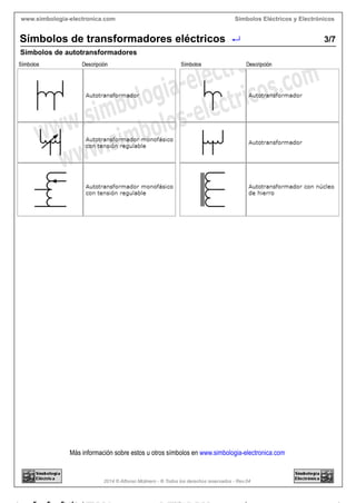 2014©AlfonsoMolinero-®Todoslosderechosreservados-Rev.04
Másinformaciónsobreestosuotrossímbolosenwww.simbologia-electronica.com
SímbolosEléctricosyElectrónicoswww.simbologia-electronica.com
Símbolosdeautotransformadores
3/7Símbolosdetransformadoreseléctricos
 