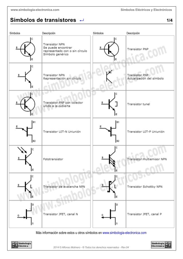 Transistor Simbologia