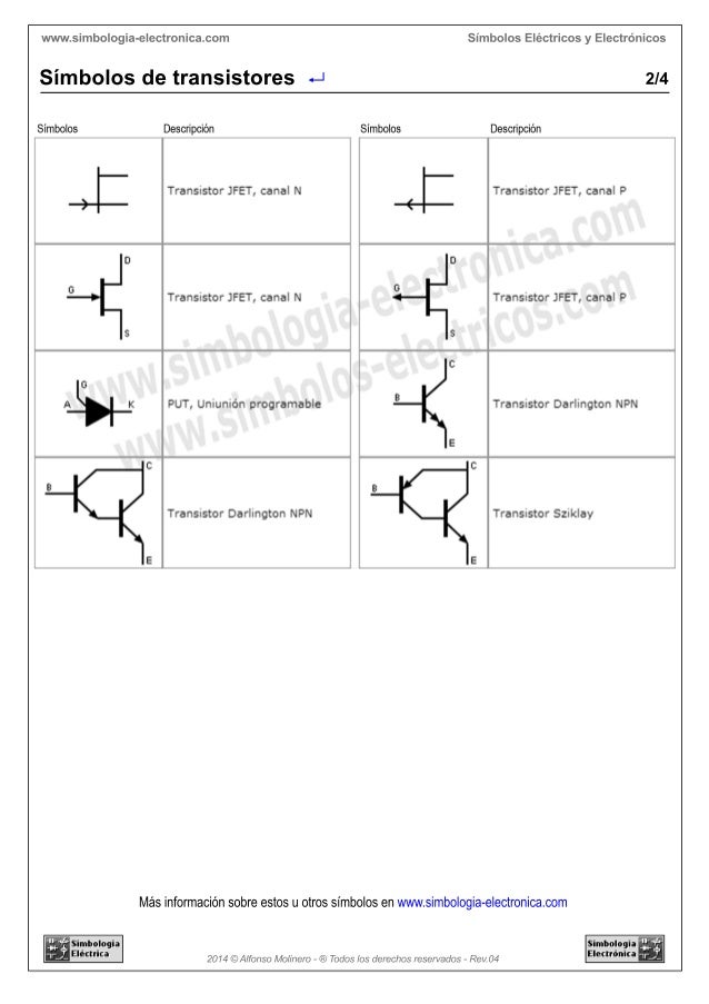 Simbolos transistores