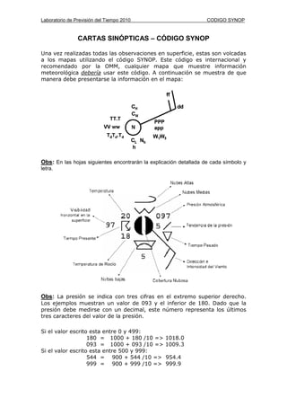 Simbolos y codigo synop PDF