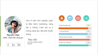 Hơn 6 năm kinh nghiệm quản
lý điều hành marketing, sáng
tạo ý tưởng. Luôn tạo ra ý
tưởng sáng tạo, đột phá truyền
thông
Thiết kế nghệ thuật 90 %
Ý tưởng đột phá 85 %
Xây dựng thương hiệu 95 %
Chiến lược sáng tạo 90 %
Nguyễn Nga
CMO - Giám đốc sáng tạo
Học vấn
Cử như quản trị kinh
doanh
 