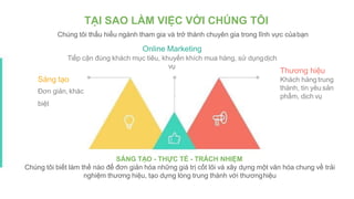 TẠI SAO LÀM VIỆC VỚI CHÚNG TÔI
Chúng tôi thấu hiểu ngành tham gia và trở thành chuyên gia trong lĩnh vực củabạn
Online Marketing
Tiếp cận đúng khách mục tiêu, khuyến khích mua hàng, sử dụngdịch
vụ
Sáng tạo
Đơn giản, khác
biệt
Thương hiệu
Khách hàng trung
thành, tin yêu sản
phẩm, dịch vụ
SÁNG TẠO - THỰC TẾ - TRÁCH NHIỆM
Chúng tôi biết làm thế nào để đơn giản hóa những giá trị cốt lõi và xây dựng một văn hóa chung về trải
nghiệm thương hiệu, tạo dựng lòng trung thành với thươnghiệu
 