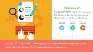 VỀ SIMBOMA
Chúng tôi là SIMBOMA – Digital Marketing Agency
Chúng tôi đưa ra giải pháp marketing sáng tạo,
thông minh phù hợp với thương hiệu của bạn
Kháchhàng
thành công
Đam mê,
sáng tạo
Chúng tôi
hành động
Đội ngũ của chúng tôi sáng tạo không ngừng, là những Growth Hacking Marketing giúp
bạn thành công, đạt được tốc độ tăng trưởng nhanh và bền vững
 