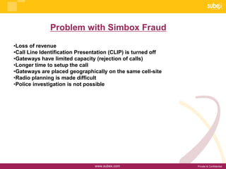 Sim box | PPTX